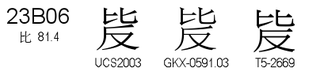 U+23B06